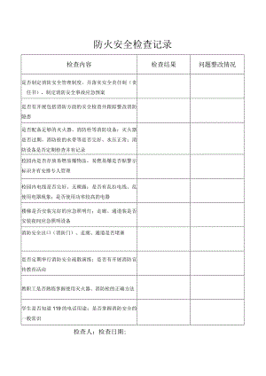 幼儿园消防防火安全检查记录.docx