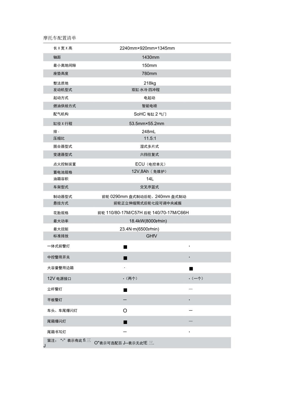 第五章采购内容与要求.docx_第2页
