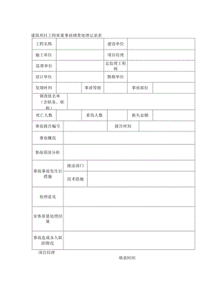 建筑项目工程质量事故调查处理记录表.docx