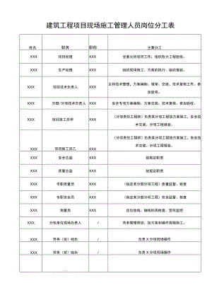 建筑工程项目现场施工管理人员岗位分工表.docx