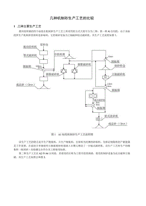 几种机制砂生产工艺的比较.docx