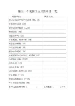 第三十个爱国卫生月活动统计表.docx