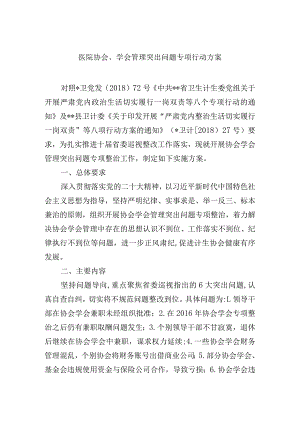 医院协会、学会管理突出问题专项行动方案.docx