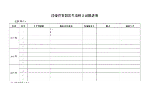 过硬党支部三年培树计划推进表.docx