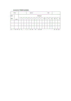 企业安全生产制程作业检查表.docx