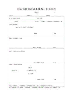 建筑监理管理施工技术方案报审表.docx