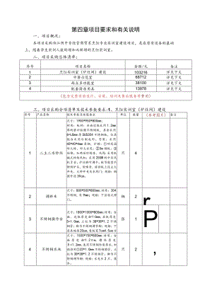 第四章项目要求和有关说明项目概况.docx