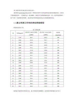 基于遗传算法的RPC配合比优化设计.docx