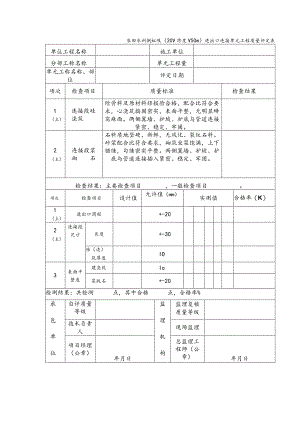 农田水利倒虹吸（20＜跨度＜50m）进出口连接单元工程质量评定表.docx