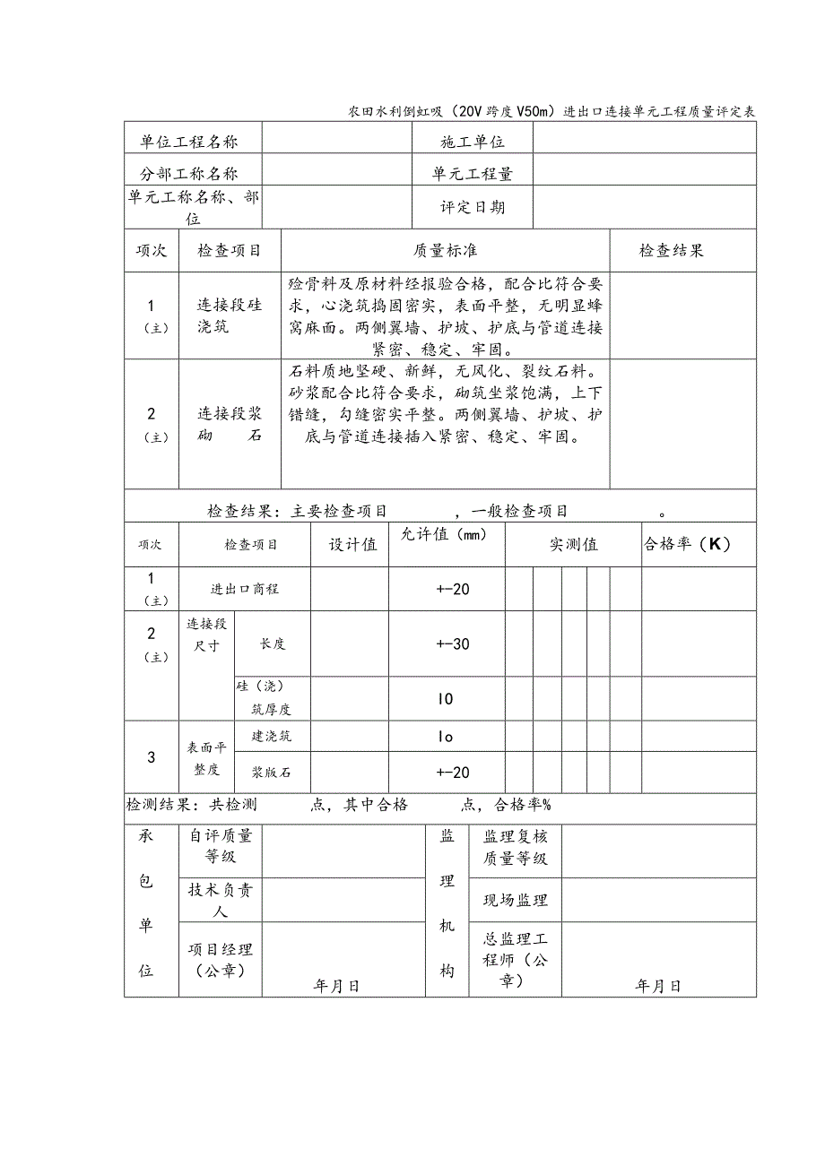 农田水利倒虹吸(20<跨度<50m)进出口连接单元工程质量评定表.docx_第1页