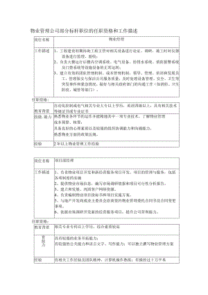 物业管理公司部分标杆职位的任职资格和工作描述.docx