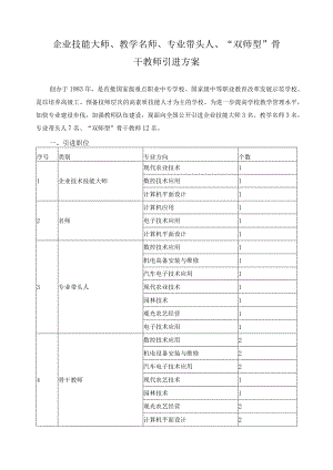 企业技能大师、教学名师、专业带头人、“双师型”骨干教师引进方案.docx