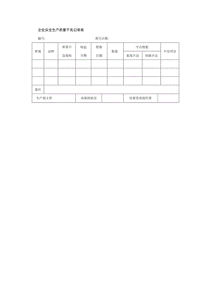 企业安全生产质量不良记录表.docx