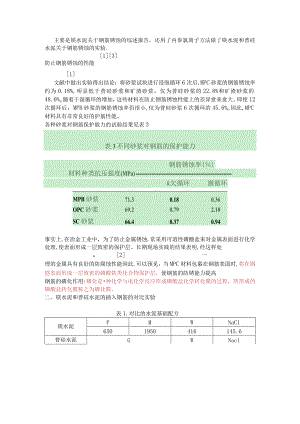 镁水泥关于钢筋锈蚀的综述.docx