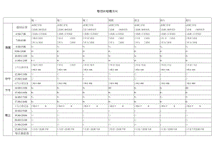 每日计划表.docx