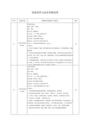 设备清单与技术参数说明.docx