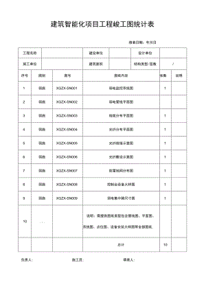建筑智能化项目工程竣工图统计表.docx