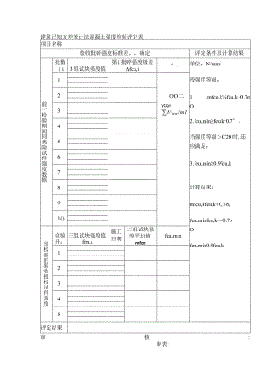 建筑已知方差统计法混凝土强度检验评定表.docx