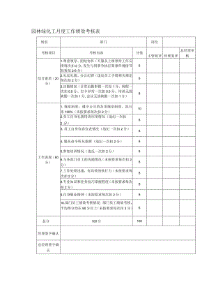 园林绿化工月度工作绩效考核表.docx