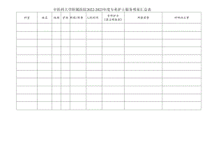 中医药大学附属医院2022—2023年度专科护士服务明星汇总表1-1-5.docx