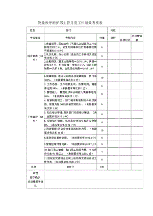物业秩序维护部主管月度工作绩效考核表.docx