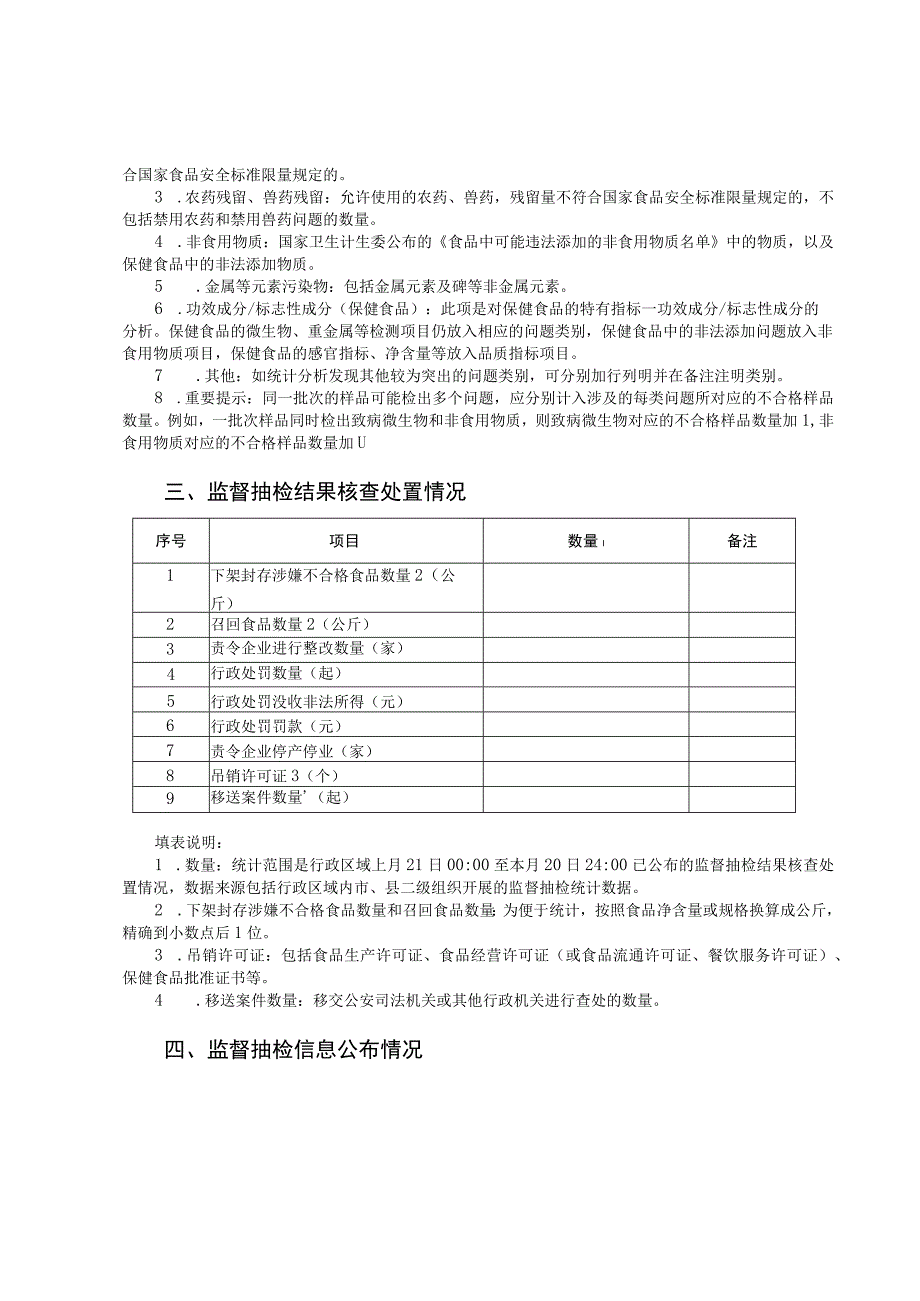食品安全监督抽检统计数据报表.docx_第3页