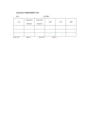 企业安全生产质量改进费用汇总表.docx