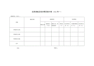 应急能力建设工作报表模板.docx