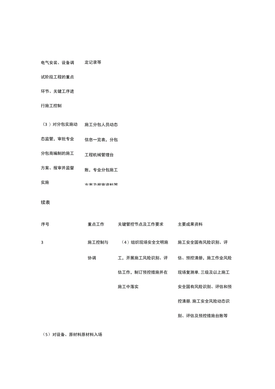 施工项目部重点工作与关键管控节点[全].docx_第3页