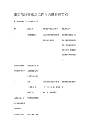 施工项目部重点工作与关键管控节点[全].docx