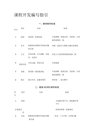 课程开发编写指引全.docx