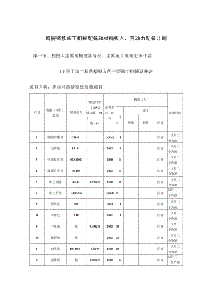 剧院装修施工机械配备和材料投入、劳动力配备计划.docx