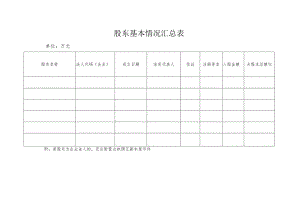股东基本情况汇总表.docx