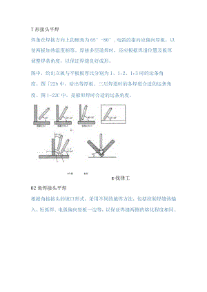焊工各个位置焊接时的最佳运条角度.docx