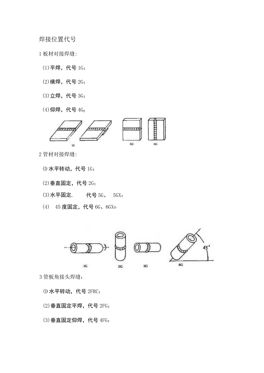 焊接位置代号详解.docx_第1页