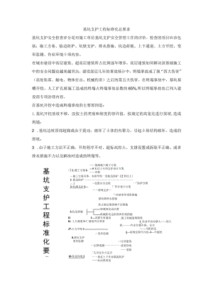 基坑支护工程标准化总要求.docx