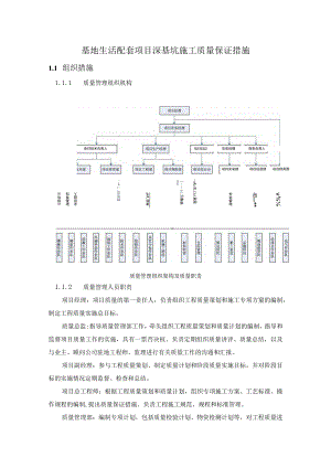 深基坑施工质量保证措施.docx