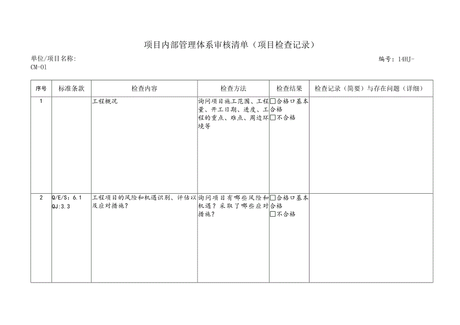 项目体系检查清单（2021）.docx_第1页