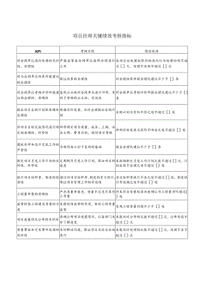 项目经理关键绩效考核指标.docx