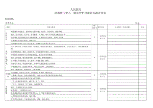 一级质控消毒供应中心特殊科室质量二级质控评价表.docx