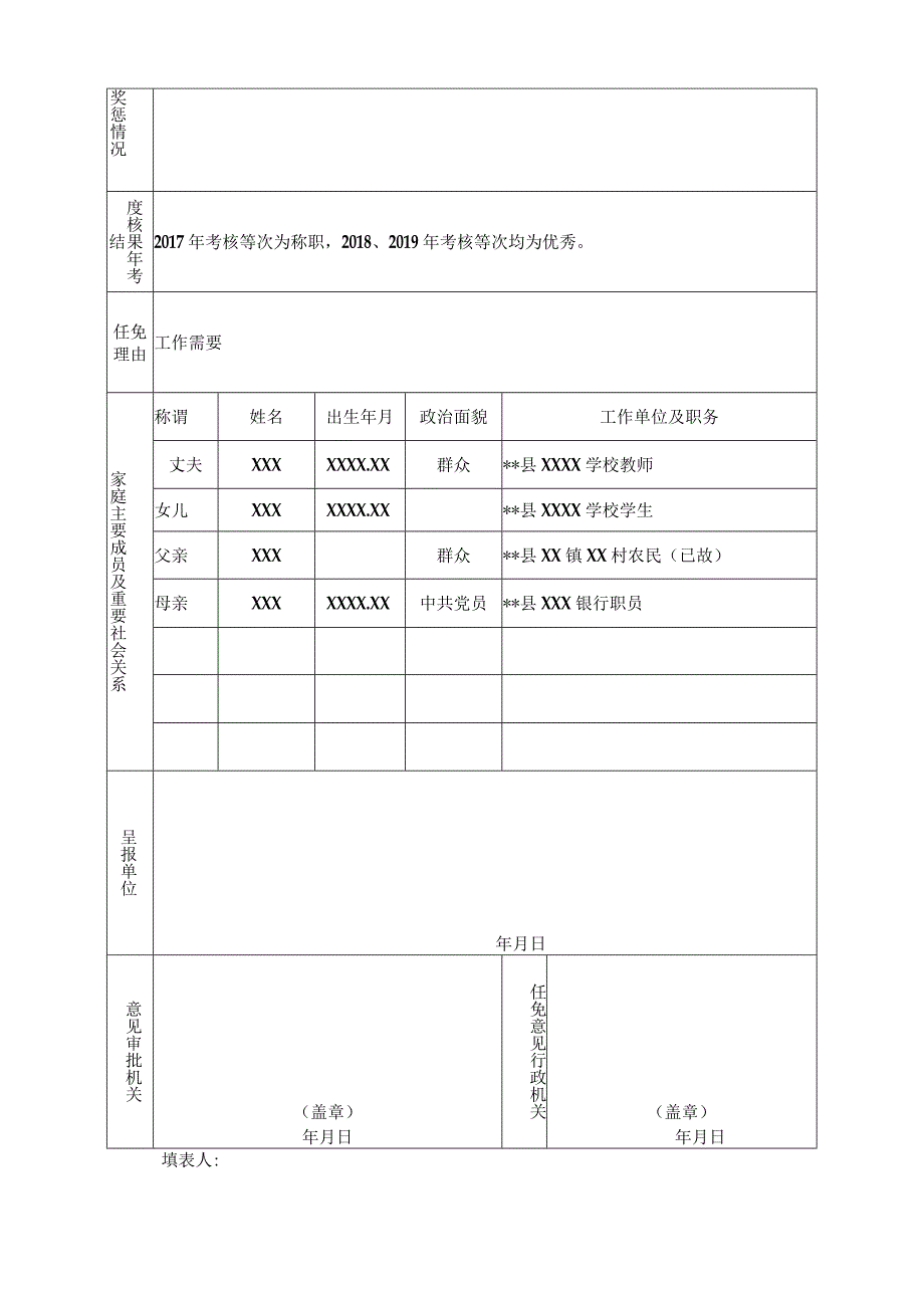 (参考模版)XXX干部任免审批表.docx_第2页