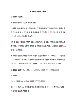 常用铝合金牌号及用途全.docx