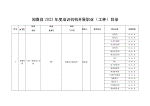 闻喜县2023年度培训机构开展职业工种目录.docx