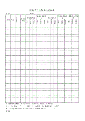 手卫生依从性观察表.docx