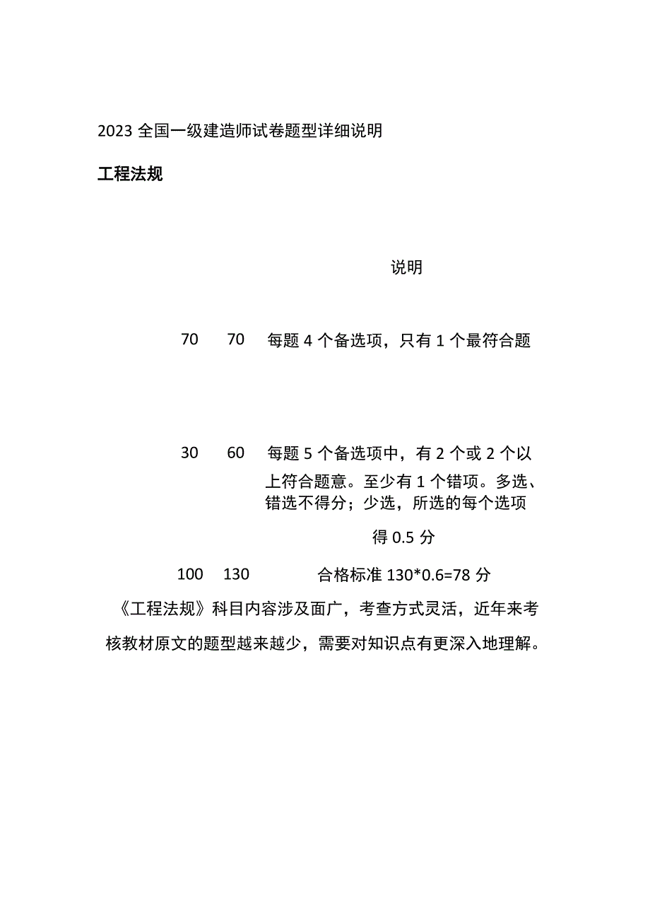 2023全国一级建造师试卷题型详细说明.docx_第1页