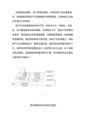 焊接裂纹成因分析及其防治措施.docx