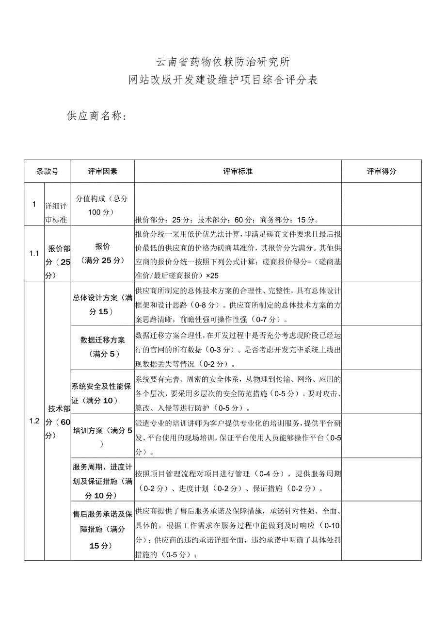资格审查表及综合评分表资格性和符合性审查表供应商名称.docx_第2页