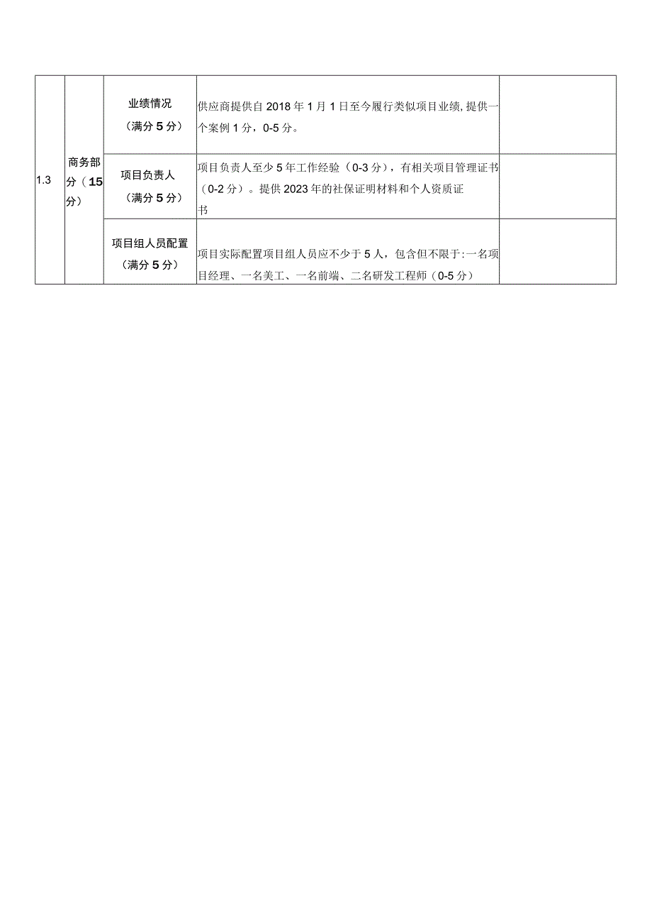 资格审查表及综合评分表资格性和符合性审查表供应商名称.docx_第3页