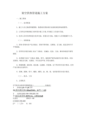 架空线路工程紧急施工及验收技术规范.docx