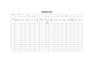 采购管理月报表参考范本.docx